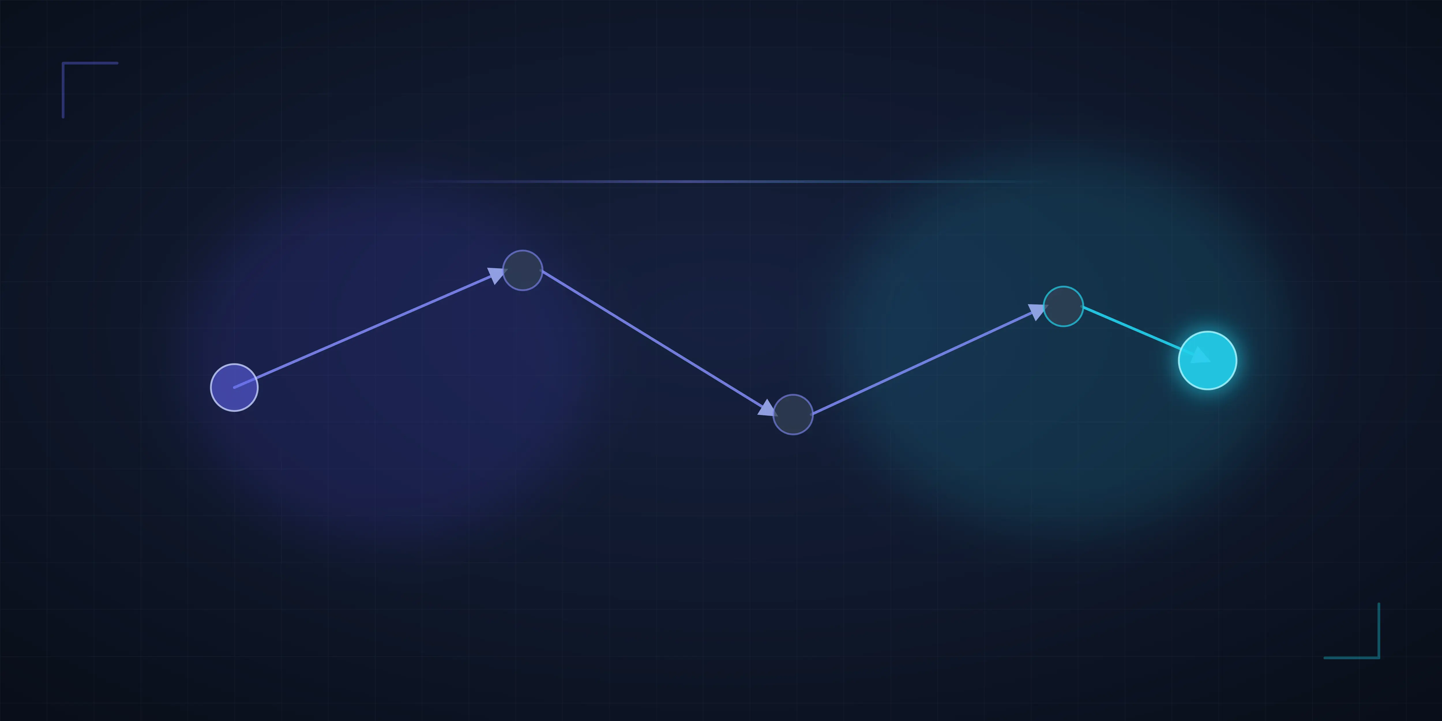 Redirect Chain Checker: How to Find and Fix Multi-Hop Redirects